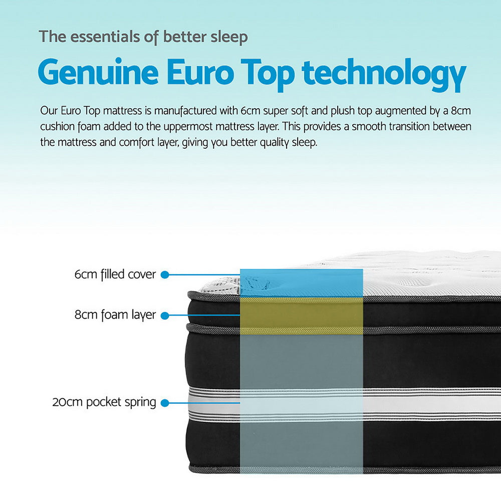 Queen - Euro Top - Cool Gel - Pocket Spring Mattress 34cm Thick