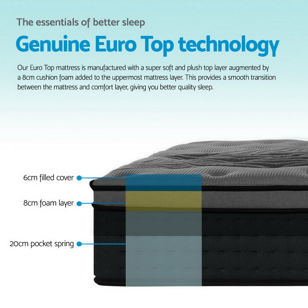 King Single - Euro Top - Pocket Spring Mattress 34cm Thick